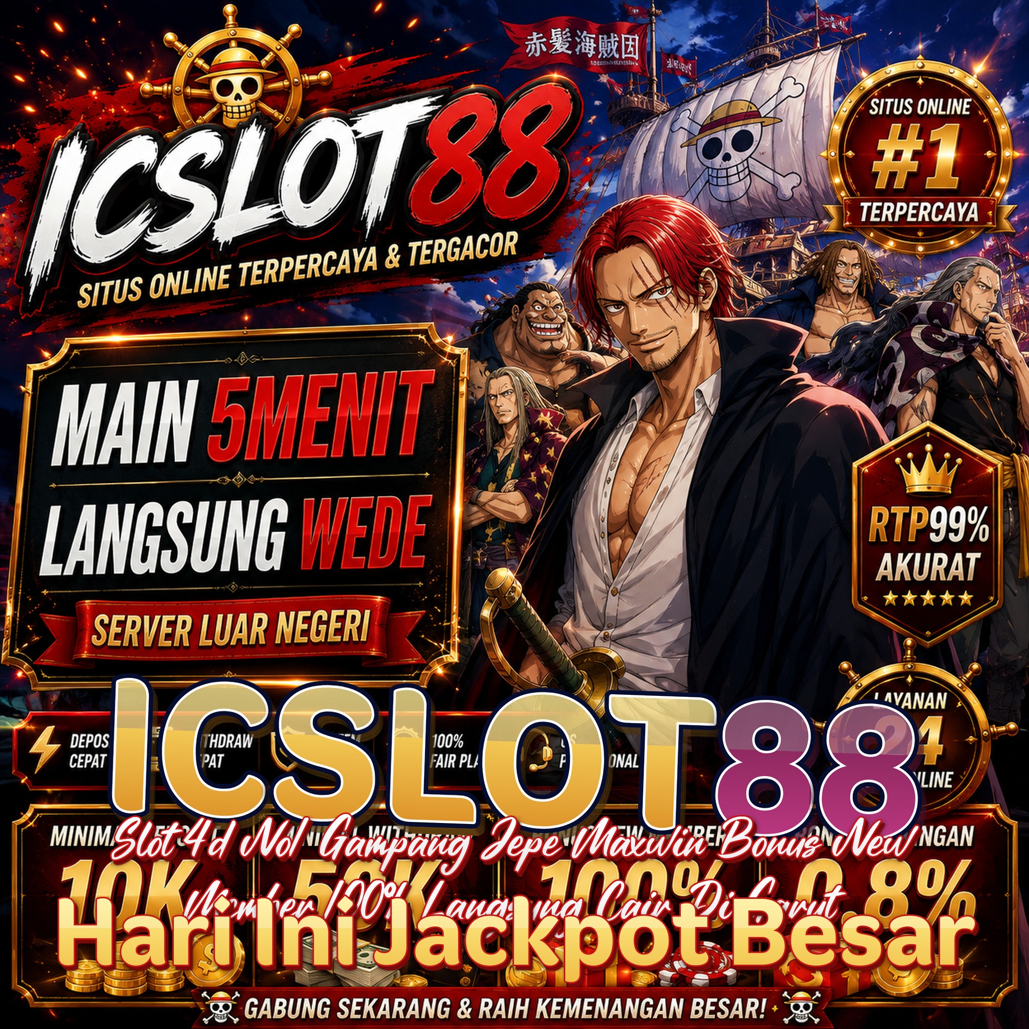 ICSLOT88